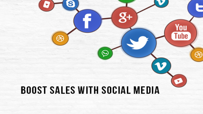 Elevate Sales with Social Media Marketin...